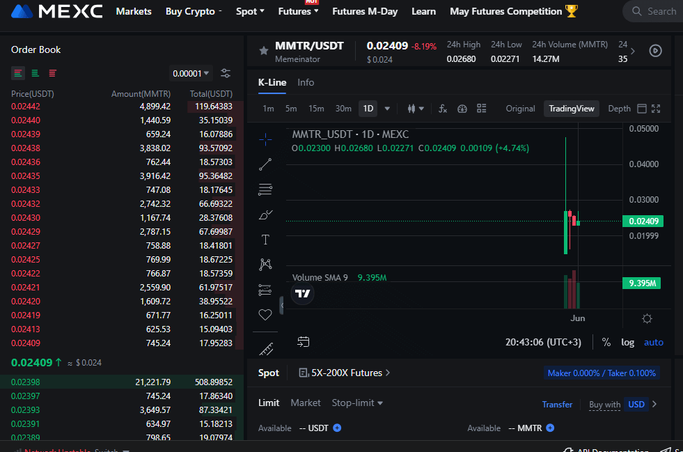 Memeinator prijsvoorspelling, kan MMTR Dogecoin (DOGE) verslaan?